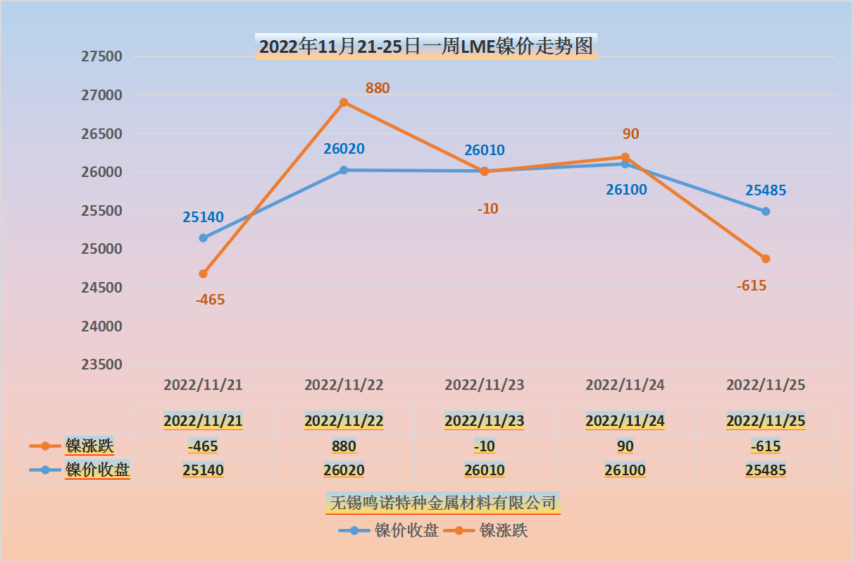 無(wú)錫不銹鋼價(jià)格平穩(wěn)，鋼廠減產(chǎn)挺價(jià)，成交如何？